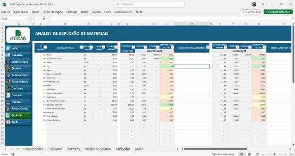 Central das Planilhas - MRP Explosão de Materiais